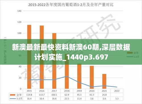 一分钟科普：2025年新澳今晚资料和2025新澳正版今晚资料,全面释义、解释和落实-警惕虚假宣传-全面释义、解释和落实