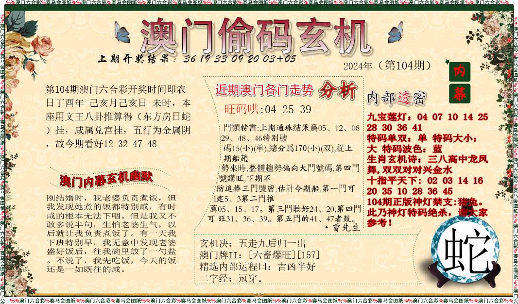 澳门管家婆100%精准资料图片大全,词语释义、解释和落实和警惕虚假宣传-全面释义、解释和落实