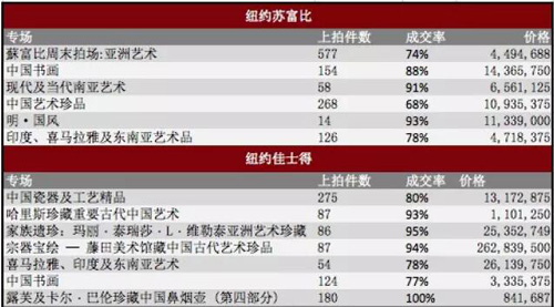 admin 第27页