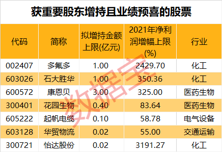 2025年新澳2025精准正版免费和香港天天免费精准大全全面释义、解释与落实