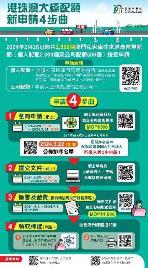 品牌力量 第7页