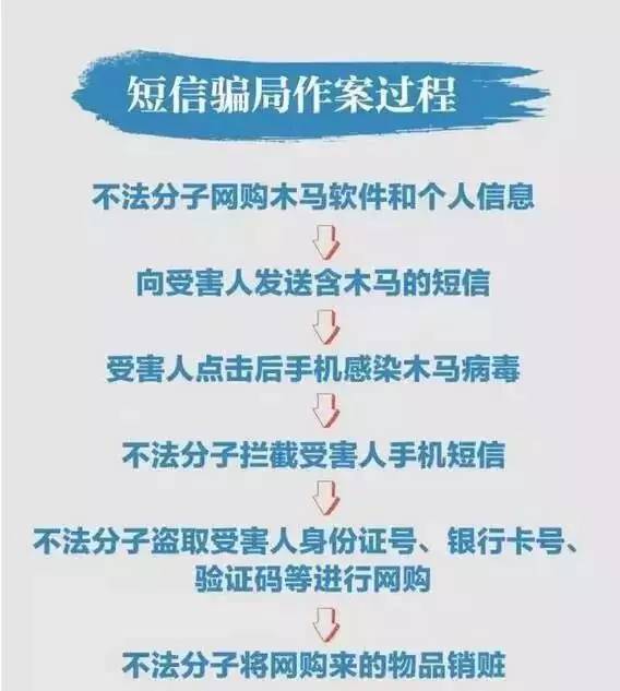 2025精准资料免费大全的警惕虚假宣传-全面落实与解释释义