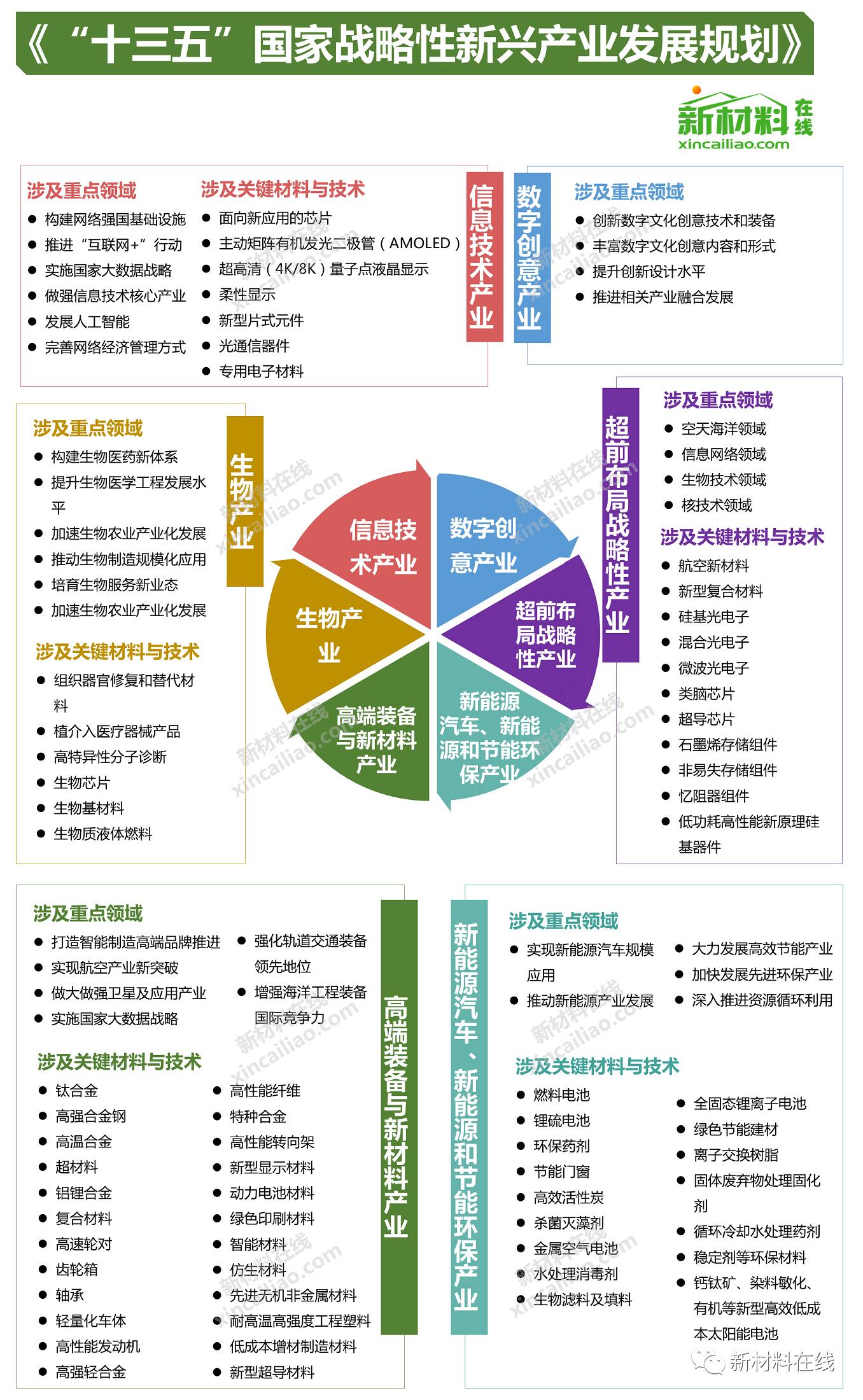 深入理解2025新澳正版今晚资料和2025年免费正版资料大全构建解答、专家解读解释与落实与警惕虚假宣传-全面释义、专家解读解释与落实