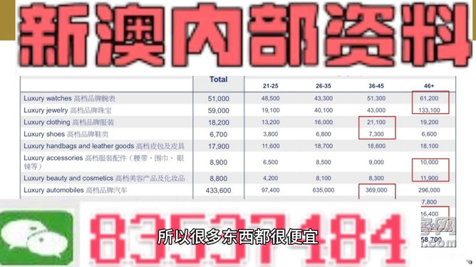 新澳2025最精准正精准和澳门管家婆100%精准,词语释义、专家解析解释与落实与警惕虚假宣传