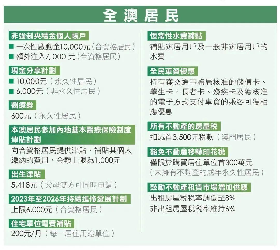 警惕2025年新澳门天天免费精准大全 全面释义、专家解读解释与落实与警惕虚假宣传